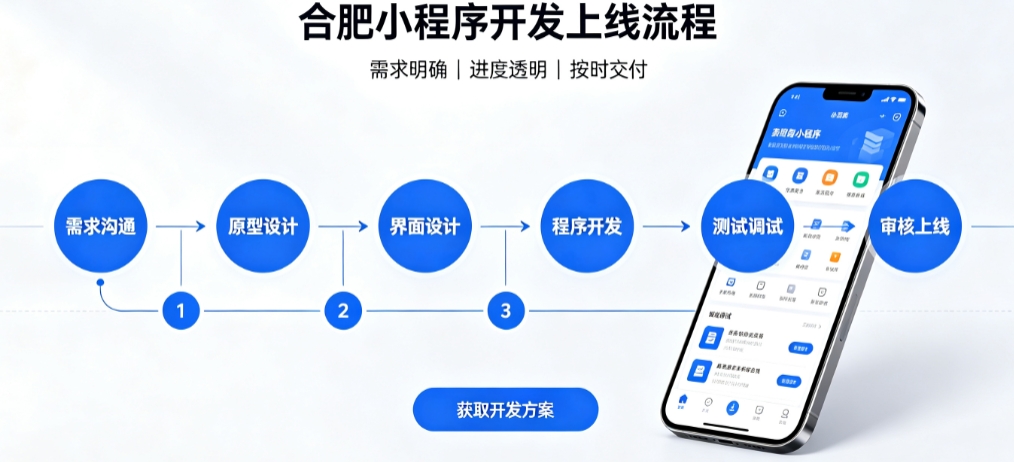 瓦力游戏积分兑换小程序开发哪家靠谱？2026开发公司甄选案例解析