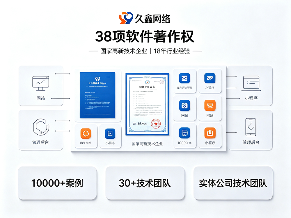 小程序开发公司怎么选?费用与避坑指南