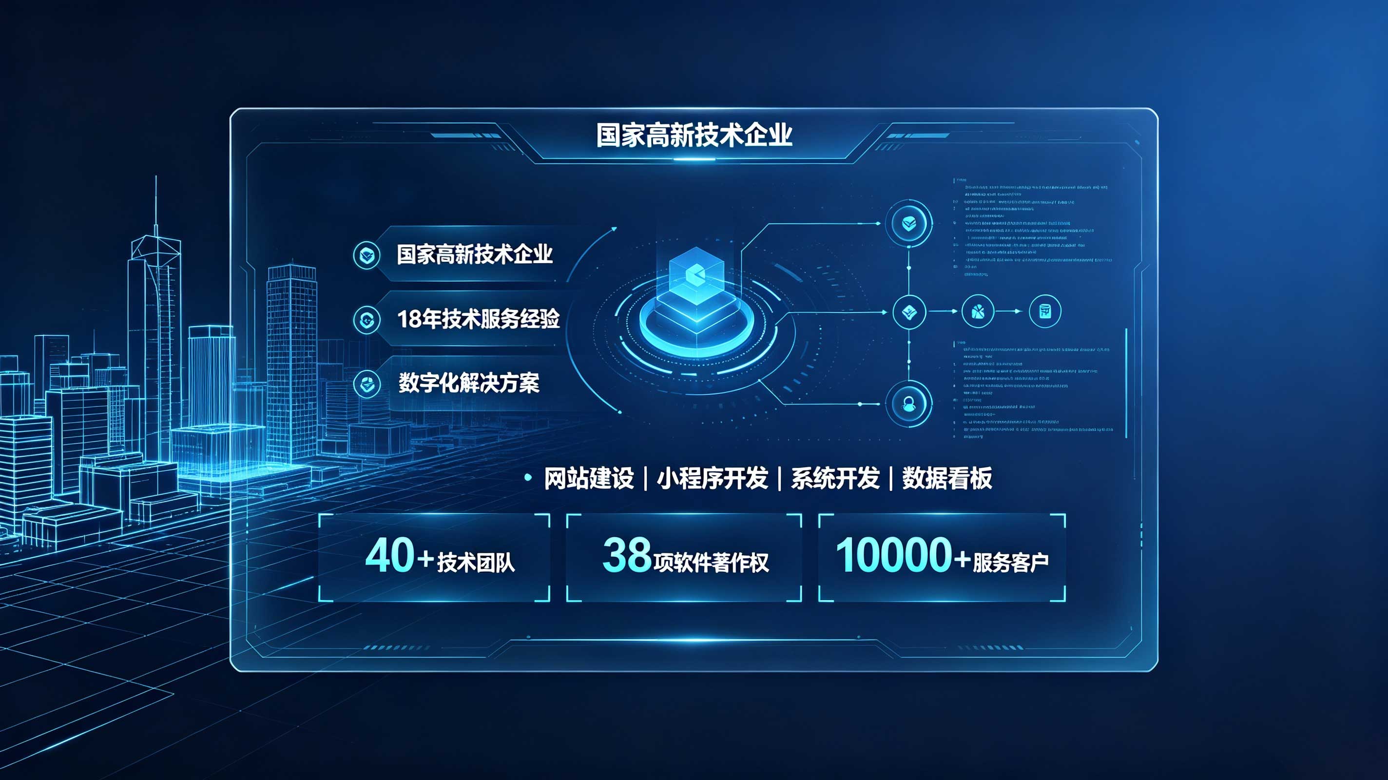 瓦力游戏定制建站和模板建站怎么选？企业官网选型参考